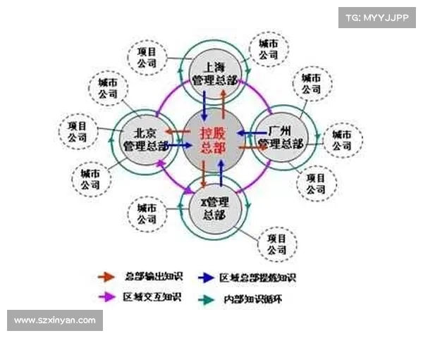 森地客主导制定中国骑行鞋行业标准正式实施推动行业发展 森地客主导制定中国骑行鞋行业标准正式实施推动行业发展